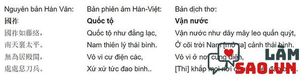 Phiên âm của Quốc tộ từ tiếng Hán sang chữ Quốc ngữ 
